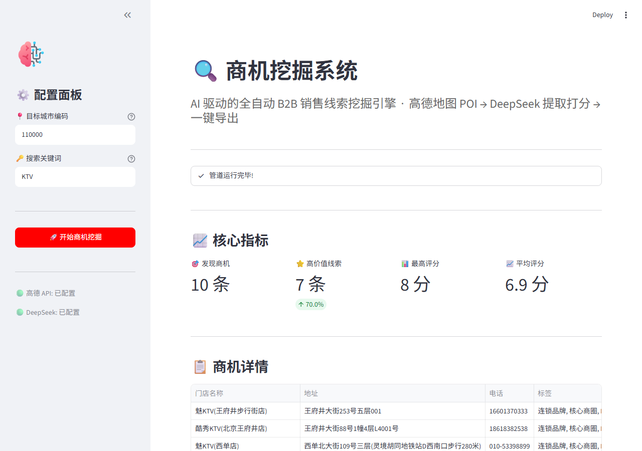 商机挖掘系统运行结果截图